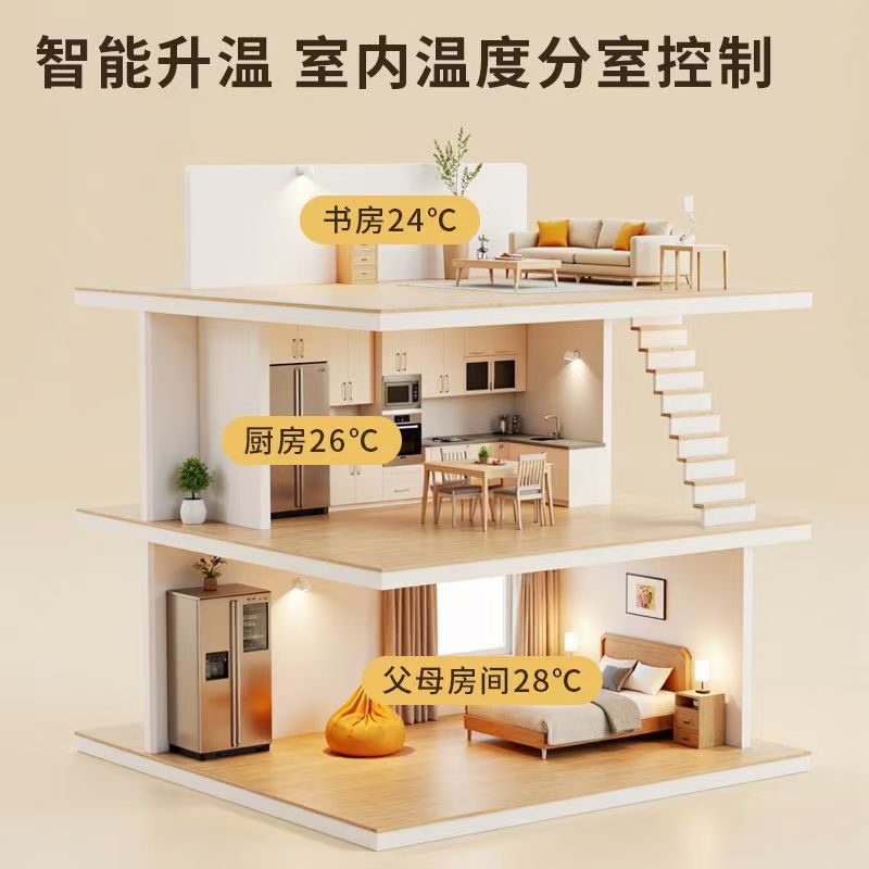 三河 石墨烯电地暖公司哪家好？户型适配方案指南